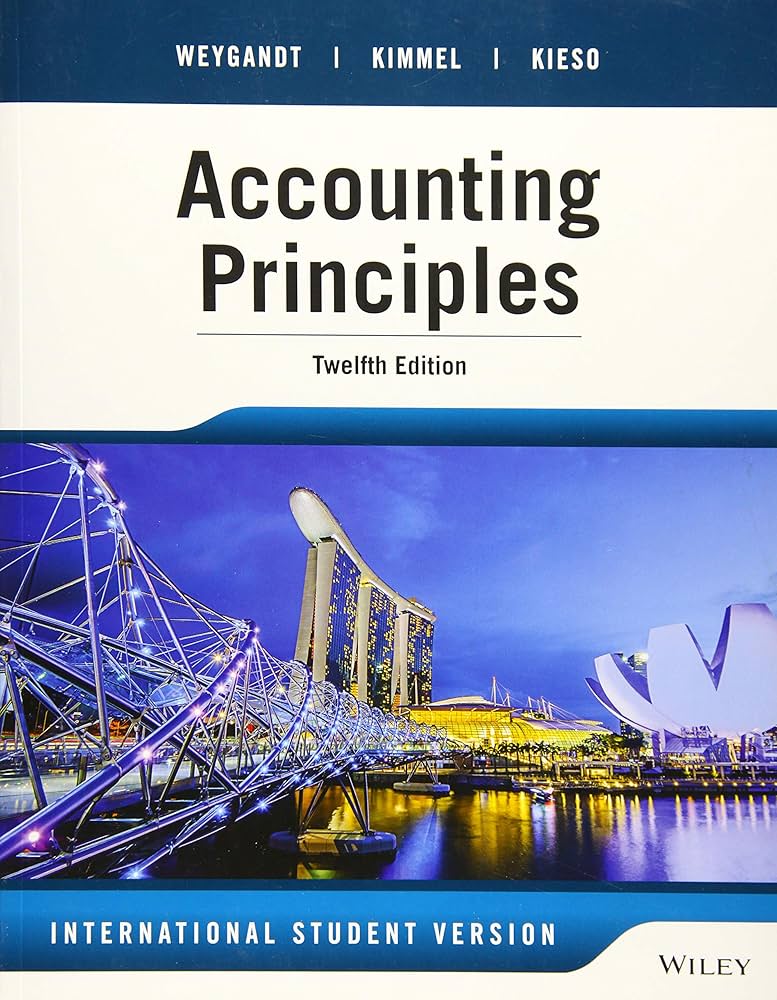 Principles of Accounting